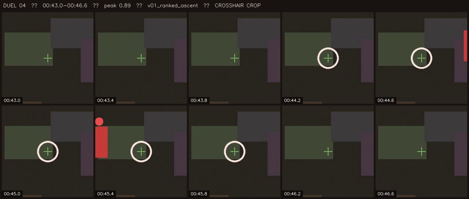 Duel 4 crosshair crop strip